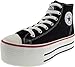 Maxstar Women's C50 7 Holes Zipper Platform Canvas High Top Neon Sneakers