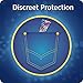 Tampax Pocket Pearl Tampons with Plastic Applicator, Super Plus Absorbency, Unscented, 36 Count - Pack of 3 (108 Count Total) (Packaging May Vary)