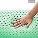 MALOUF ZZKKMPASZP Z Zoned Dough Memory Foam Infused with Real Peppermint-Natural Oil Aromatherapy Pillow Spray Included-King Size