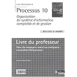 Détails sur le produit