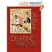 Creating Personas