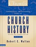 Chronological and Background Charts of Church History (ZondervanCharts)