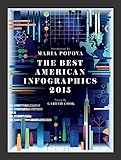 The Best American Infographics 2015