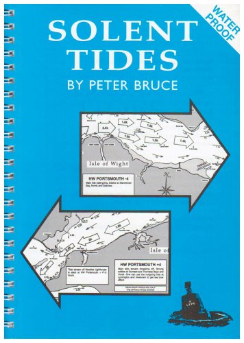 Tides