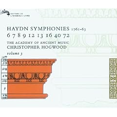 Symphony in G, H.I No.8 - "Le Soir" - 1. Allegro molto