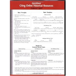 Quicksheet Citing Online Historical Resources by Elizabeth Shown Mills