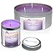 Aurorae Scented Soy Aromatherapy & Meditation Candle