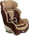 Baby Must Haves List