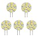 HERO-LED SG4-9T-WW27 Side Pin G4 LED Disc Halogen Replacement Bulb, 1.8W, 15-20W Equal, Warm White 2700K, 5-Pack(Not Dimmable)