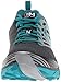 Pearl Izumi - Run Women's W EM Trail N 1 Trail Running Shoe