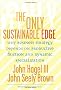 The Only Sustainable Edge: Why Business Strategy Depends on Productive Friction and Dynamic Specialization