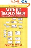 After the Trade is Made: Processing Securities Transactions