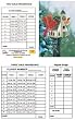 Bridge Tallies - Balloon Glow - (12 Pack) 2 & 3 Table Progessive
