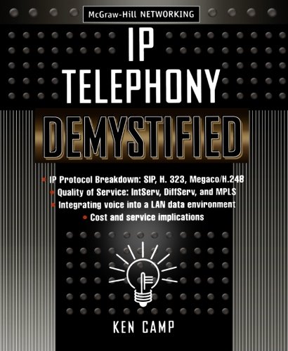 IP Telephony Demystified