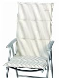 Produkt-Bild: Sun Garden 10119037 20461-56 Elba Auflage Relax HP / Teflon