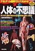 人体の不思議―カラダと脳の知られざる秘密と謎に迫る! (にちぶんMOOK)