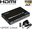 Ligawo � HDMI Matrix 4x2 3D HighSpeed mit SPDIF/ Toslink und 3,5mm Klinke Audio Ausgang