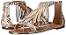 Report Signature Women's Calin