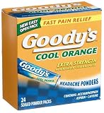 Acetaminophen Pain Reliever