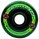 Kryptonics Krypto Route Skateboard Wheels
