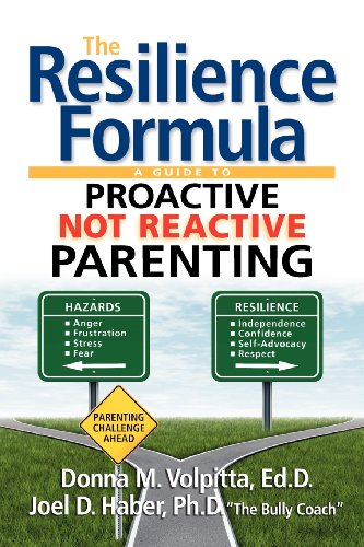 the resilience formula