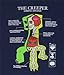 Creeper Anatomy - Minecraft Youth T-shirt