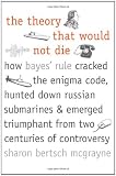 The Theory That Would Not Die