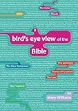A bird's-eye view of the Bible
