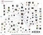 IntelCenter al-Qaeda & Affiliates Wall Chart v1.7