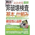 よくわかる最新非破壊検査の基本と仕組み<br>水谷 義弘著 <br>秀和システム<br>1890円<br>ISBN:9784798027845