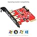 Mailiya PCI-E to USB 3.0 4-Port PCI Express Expansion Card, Superspeed USB 3.0 PCIe Card with 15-Pin Power Connector for Desktops [ Include with 4-Pin Male to SATA 15-Pin Female Power Cable ] -Red
