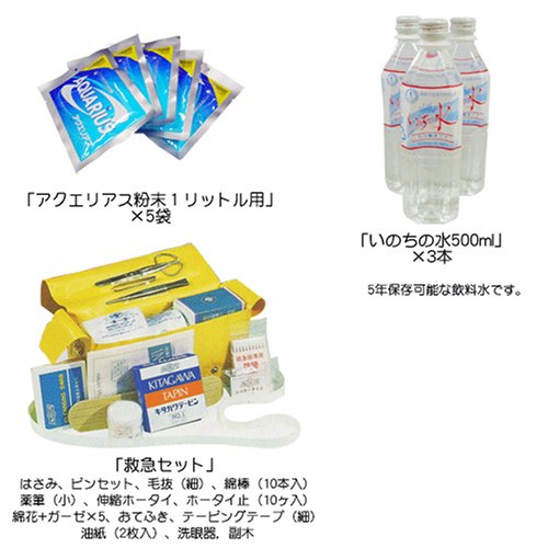 Cover image : 猛暑を乗り切れ!!【熱中症対策6種セット】暑さ対策の商品を詰め合わせました!!