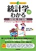 統計学がわかる 【回帰分析・因子分析編】 (ファーストブック)
