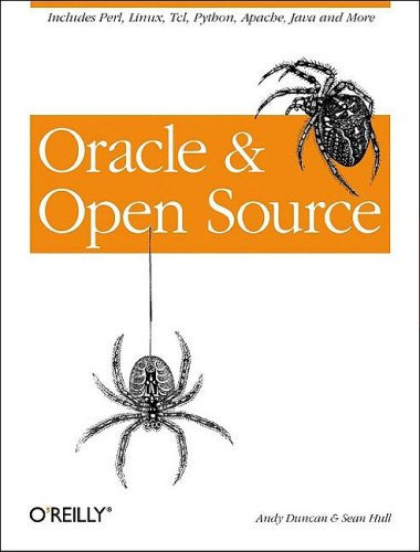 Software