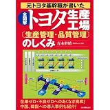 トヨタ生産工場〔生産管理・品質管理〕のしくみ