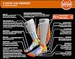 X-Socks RUN Energizer...