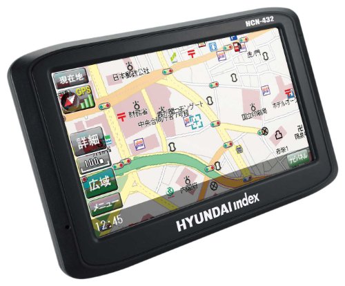 HYUNDAI index �ݡ����֥���꡼�ʥ� HCN-432 �μ̿�