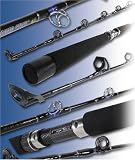 Powerstick Spinning Rod