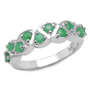 Buy 0.70 Carat Genuine Emerald Round Silver Ring
