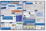 Value Stream Mapping Quick Reference Guide