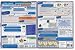 Value Stream Mapping Quick Reference Guide