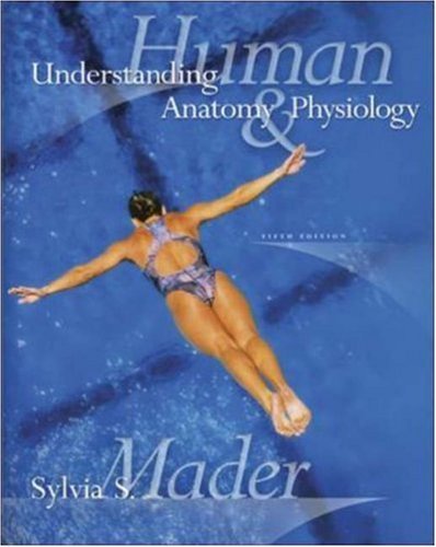 Understanding Human Anatomy &_Physiology 5TH EDITION