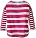 Hatley Girls' Little Long Sleeve Tee-Graphic Flowers