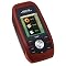 Handheld GPS Systems with the Highest Satisfaction Rating