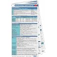 Anesthesiology Pocketcard Set by  Ruchir Gupta