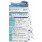 Click here to buy Anesthesiology Pocketcard Set by  Ruchir Gupta.