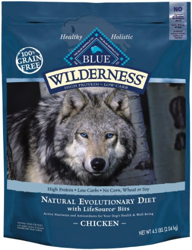 Raw diet dog recipes