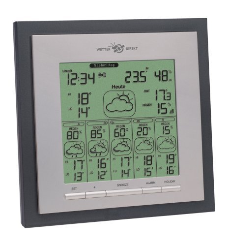 City Travel Guides Discounted  Garten & Freizeit : TFA 35.5015.IT Funkwetterstation Eos Max