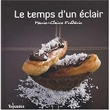 Détails sur le produit