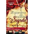 Dettagli prodotto